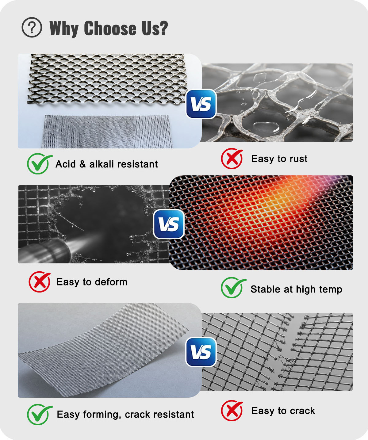 Pure Nickel Expanded Mesh — Metallurgical-Grade Purity Control for Hydrogen Electrolyzer Electrode Performance