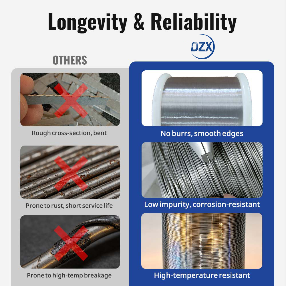 fcc structure nickel wire