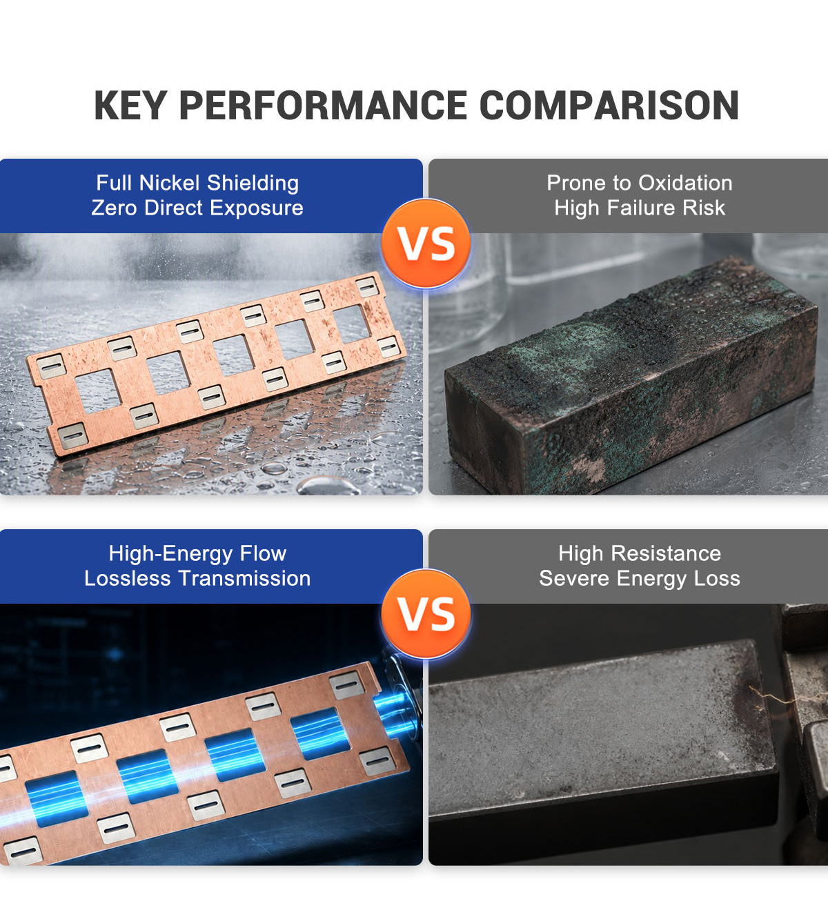 Copper-Nickel Composite Strip In Stock — 3-7 Day Ship, Custom Sizes