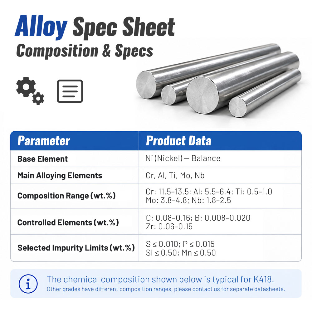 master alloy segments 8-200 mm