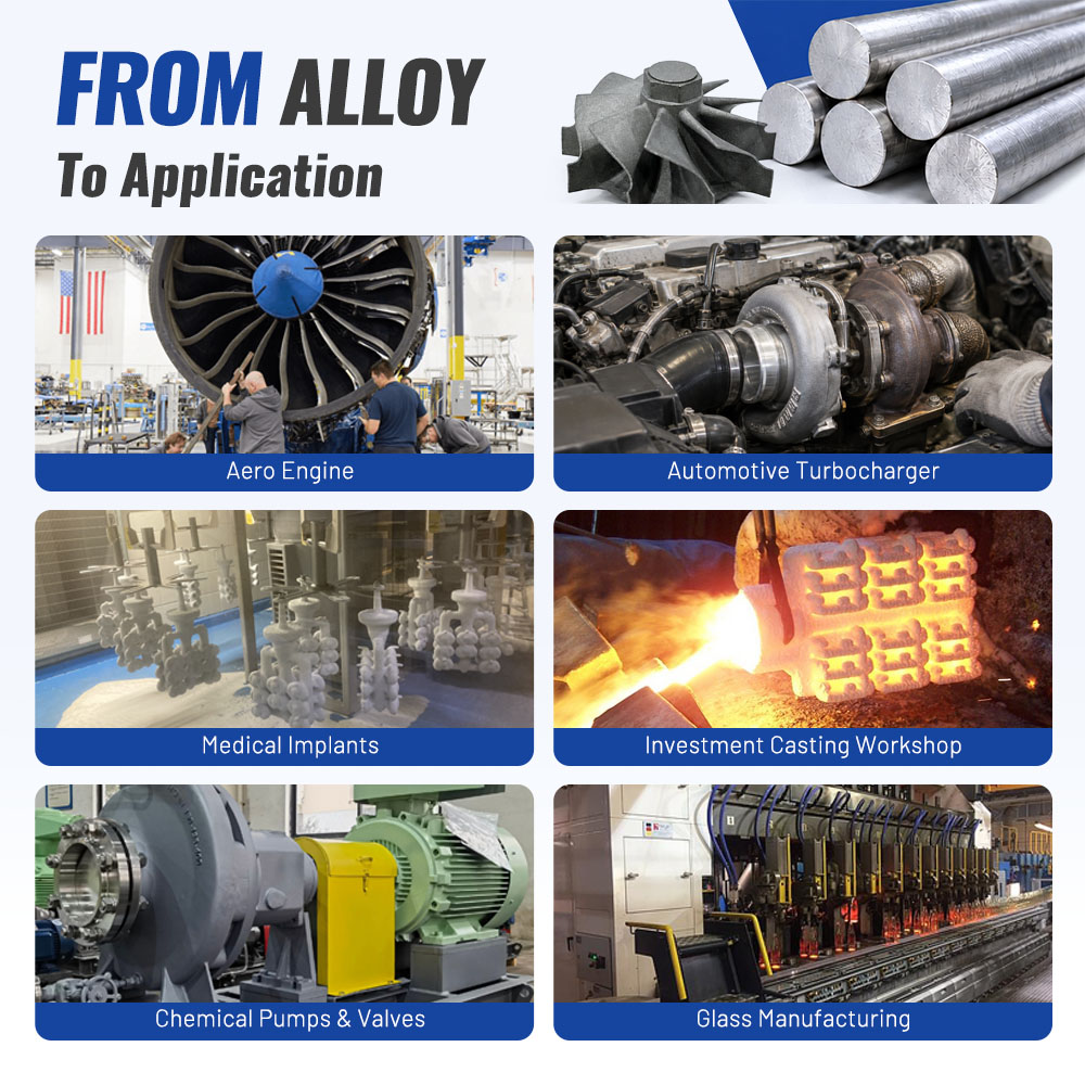 superalloy master alloy supplier
