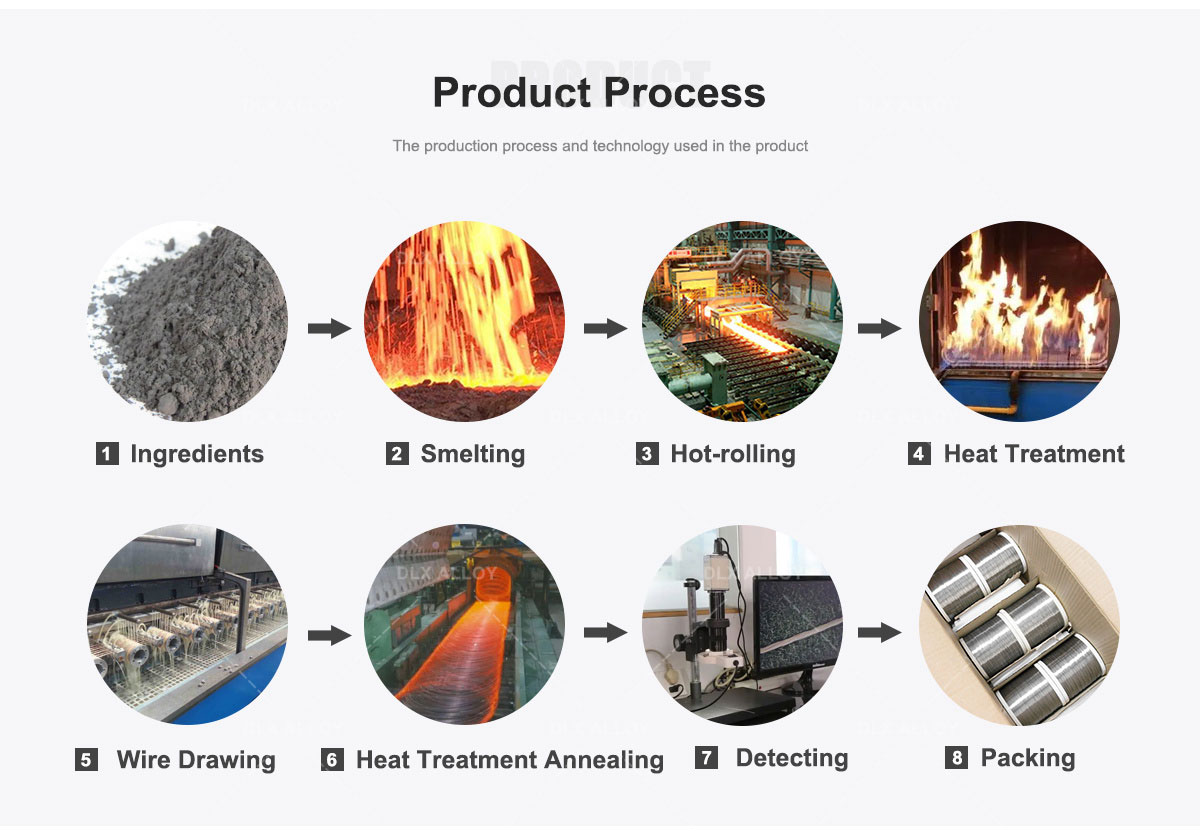 pure nickel wire manufacturer pure nickel wire manufacturer